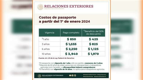 costo pasaporte mexicano 2024